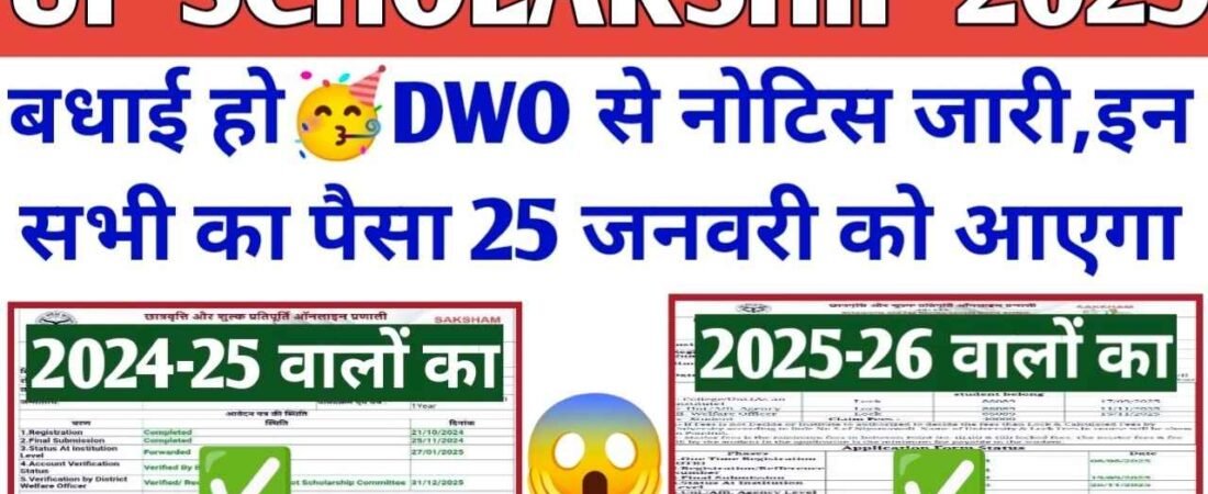 UP Scholarship 2026, यूपी छात्रवृत्ति का पैसा कब तक आएगा