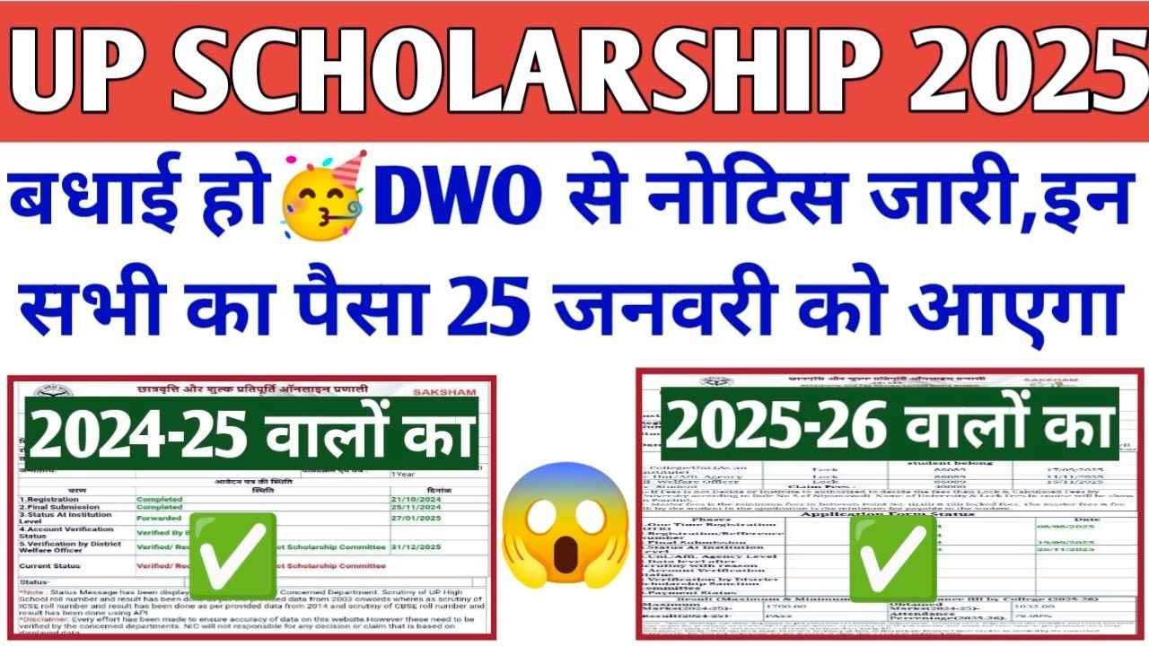 UP Scholarship 2026, यूपी छात्रवृत्ति का पैसा कब तक आएगा